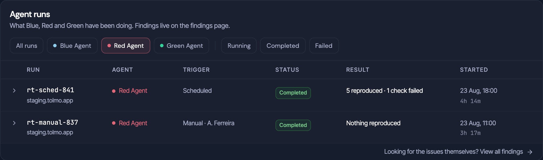 The Agent runs table in Mission Control with the Red Agent filter active, showing run id, agent, trigger, status, result and start time for each run.