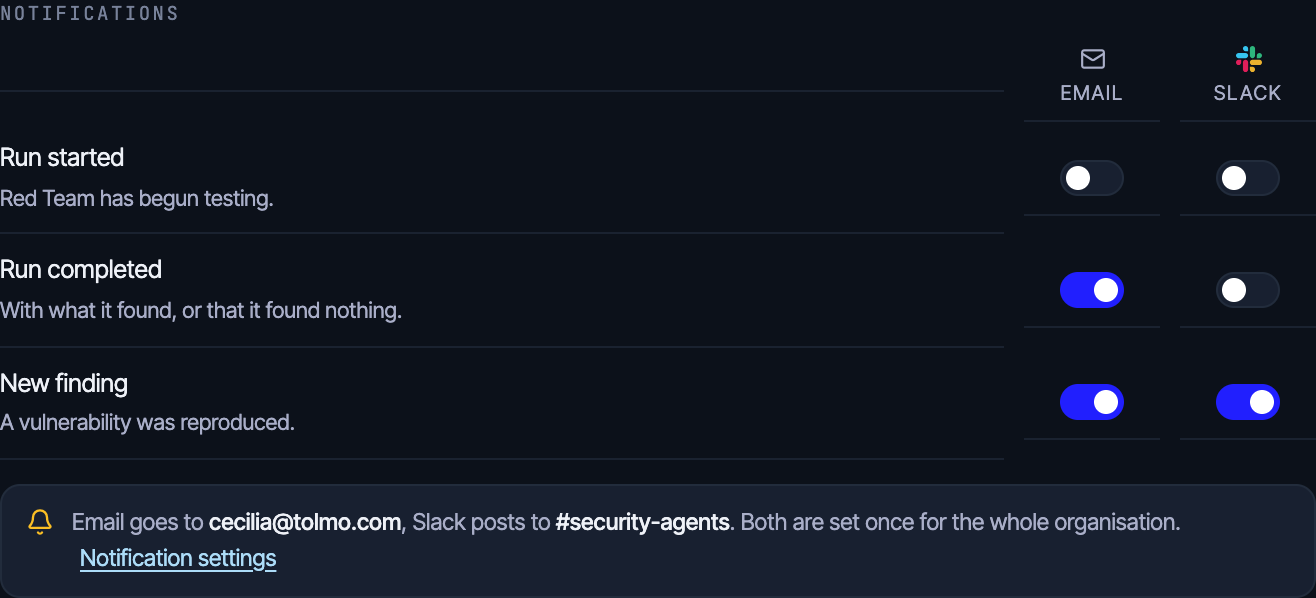The notifications grid: run started, run completed and new finding, each with an email and a Slack toggle, above a note naming the destination address and channel.