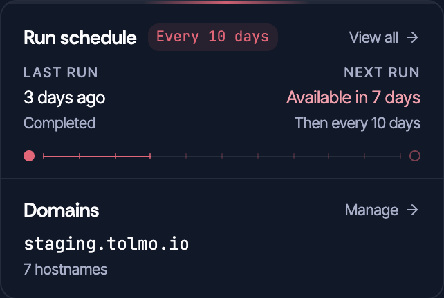 The Run schedule card: last run three days ago completed, next run available in seven days, a ten-tick cycle rail, and the Domains section showing one authorized domain with seven hostnames.