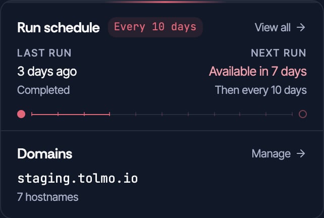The Run schedule card: last run three days ago completed, next run available in seven days, a ten-tick cycle rail, and the Domains section showing one authorized domain with seven hostnames.
