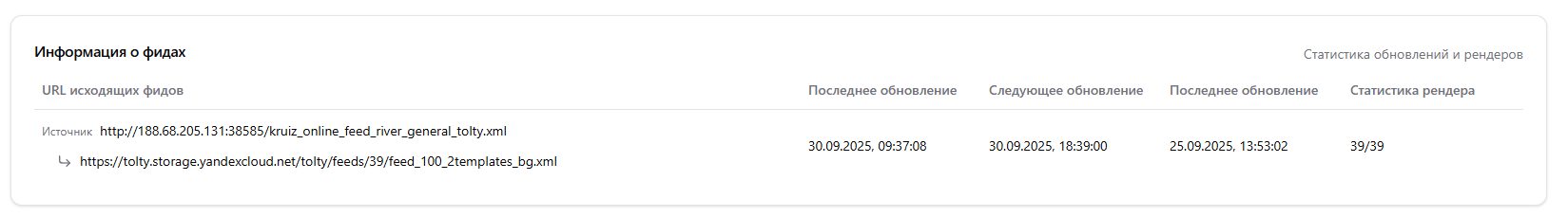 Виджет с информацией о фидах в группе