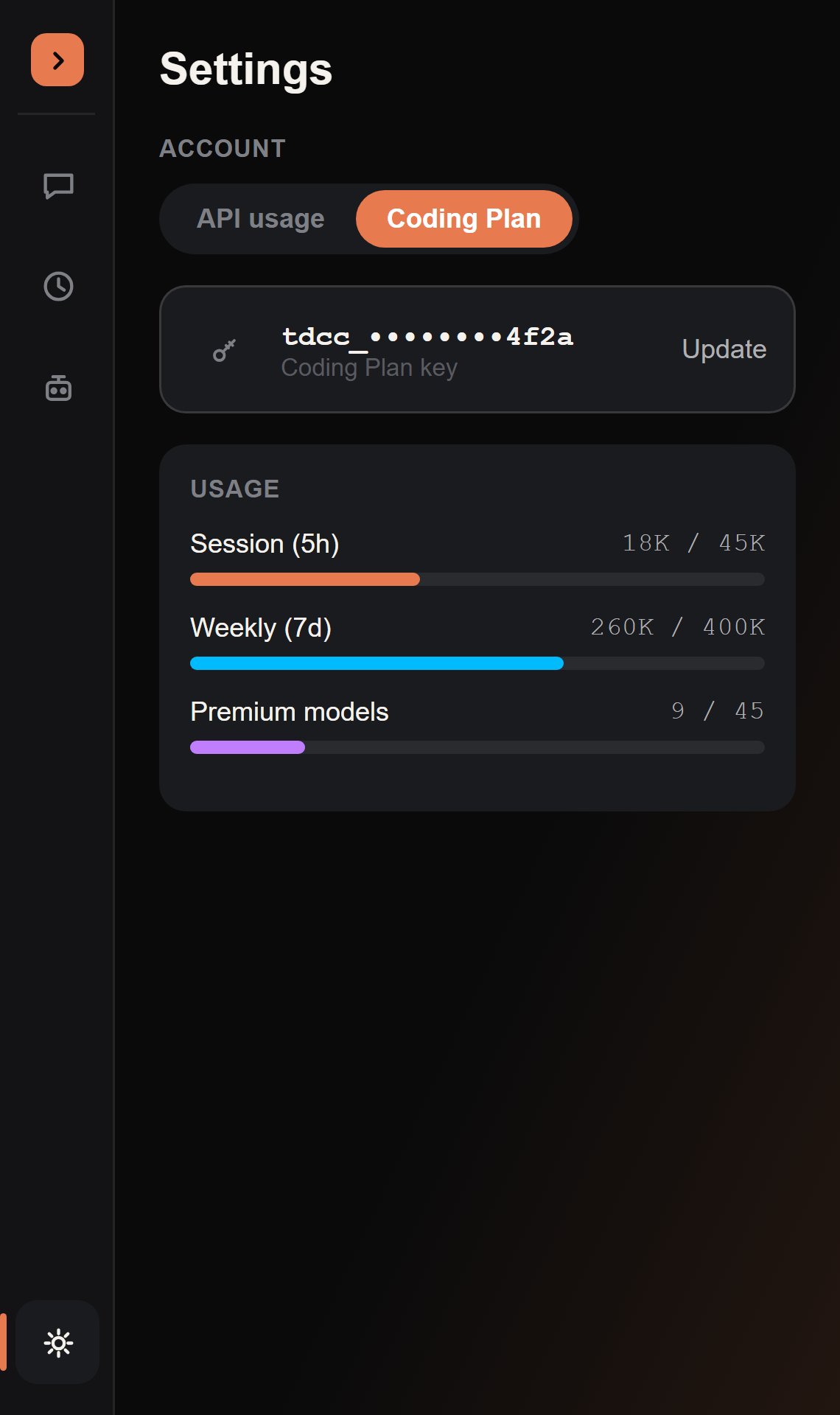 The Account section at the top of Settings, showing a Coding Plan usage card with session, weekly, and premium-model progress bars