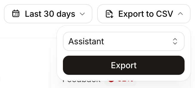 The export to CSV button on the analytics page.