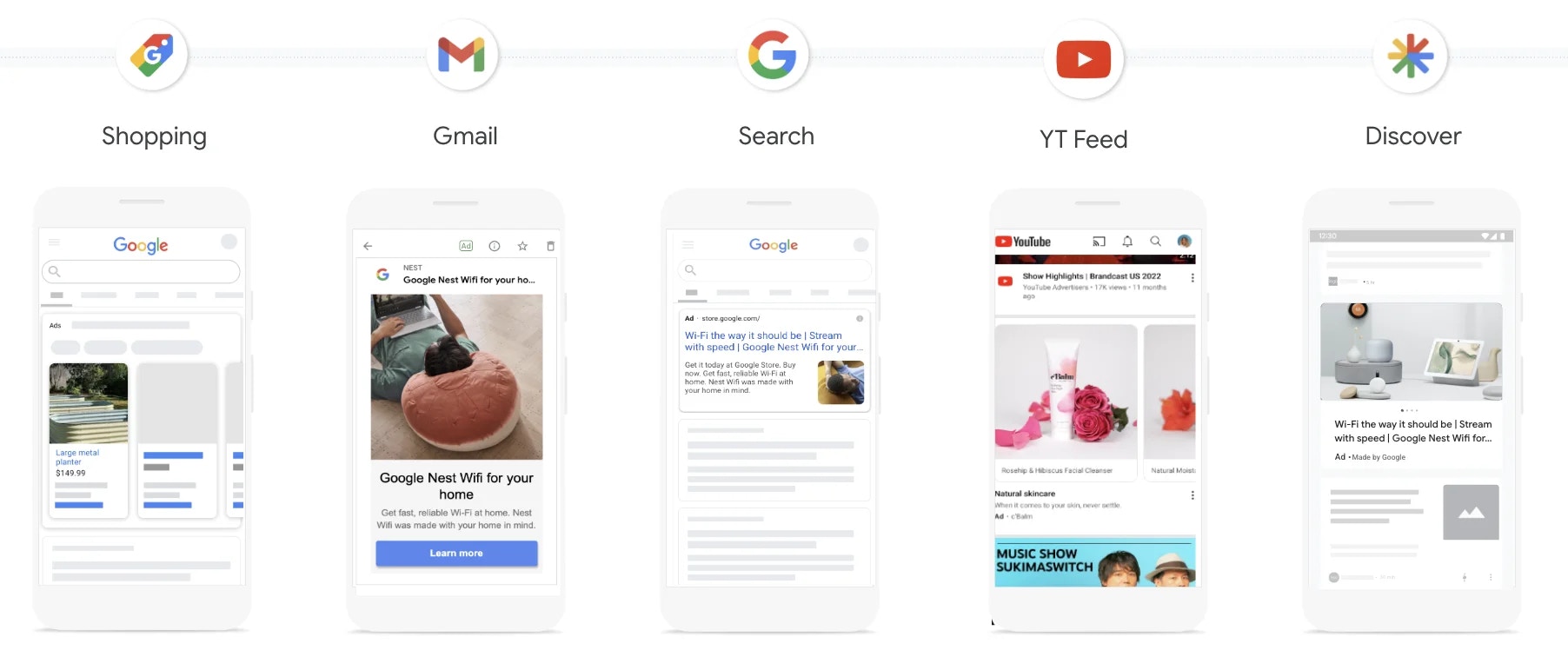 Example 2 result of offsite advertising campaign.