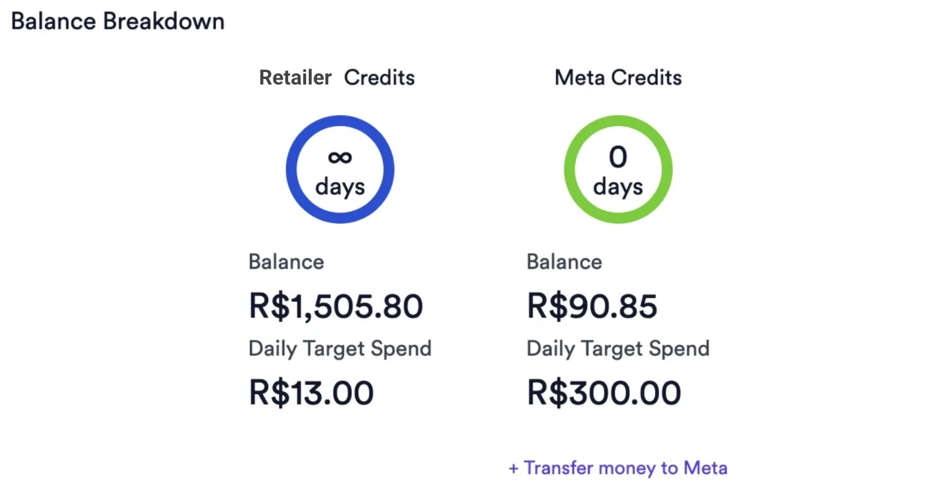 Screenshot of transferring money from the Topsort Wallet to offsite credits.