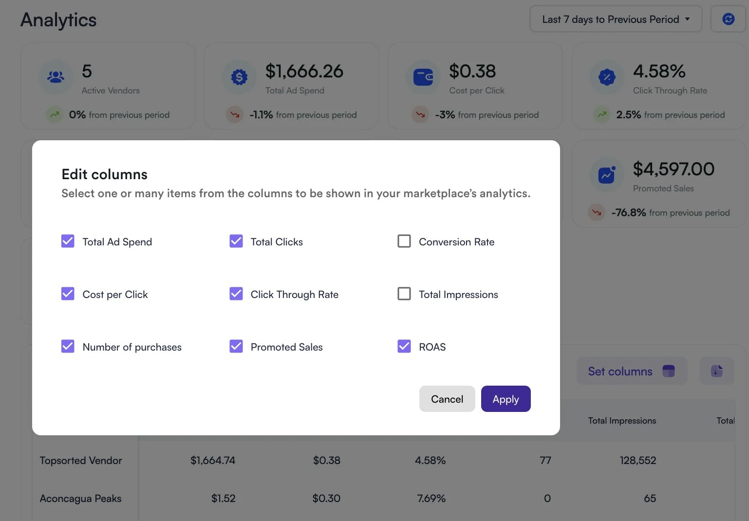 Screenshot of customizing metrics in analytics tab.