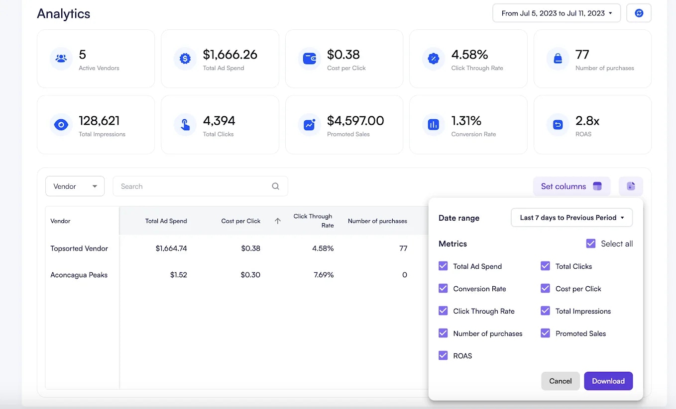 Screenshot of downloading metrics in analytics tab.