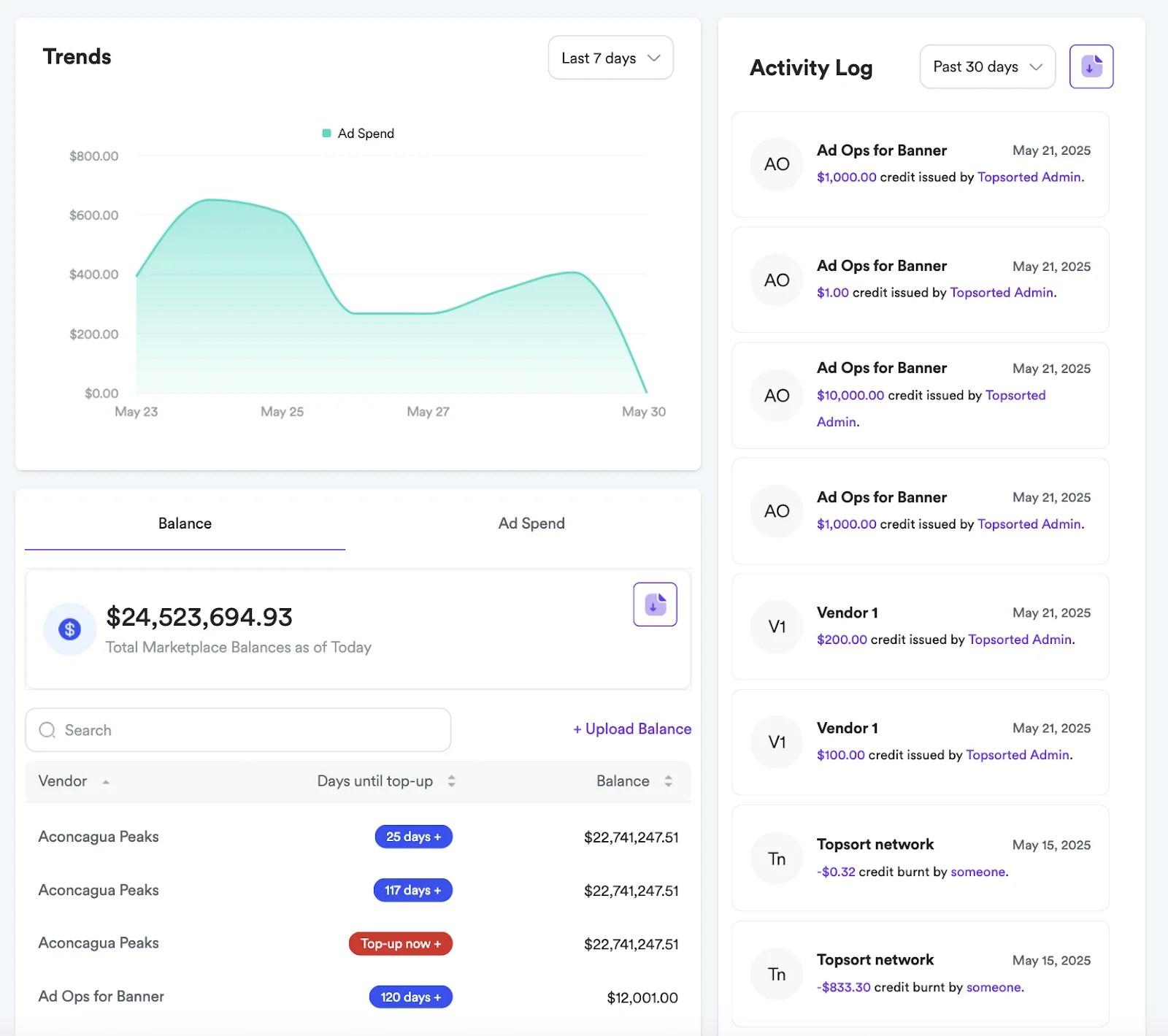 Screenshot showing for finance reporting functionality.