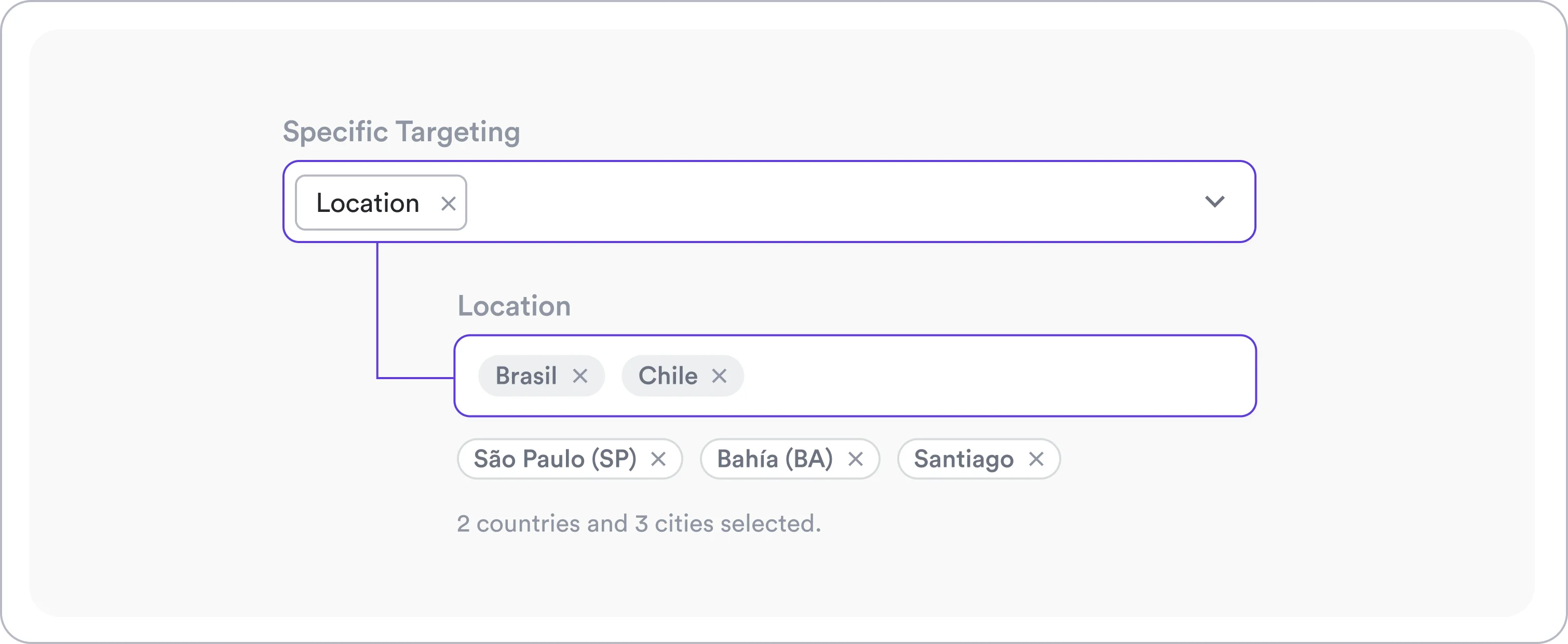 Sponsored Brands geolocation targeting interface