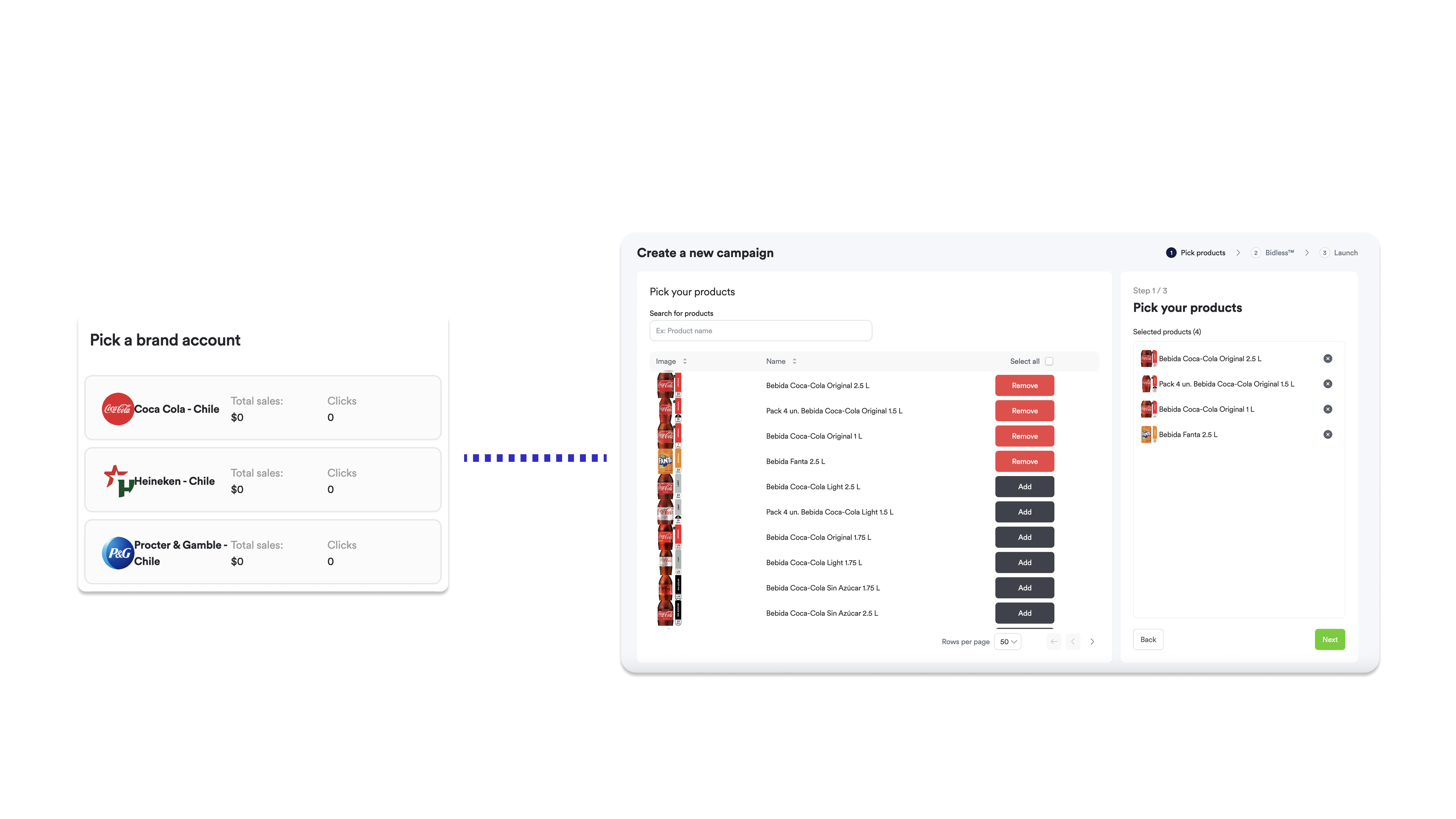 Presentación de la selección de marcas y la creación de campañas.