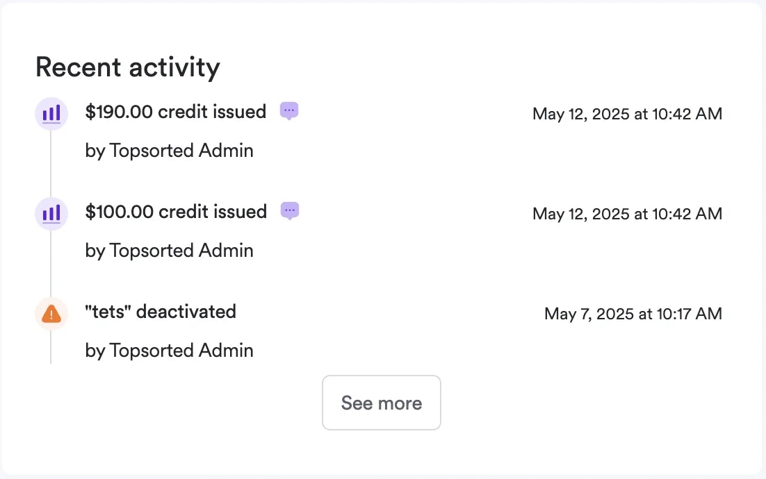 Vendor recent activity