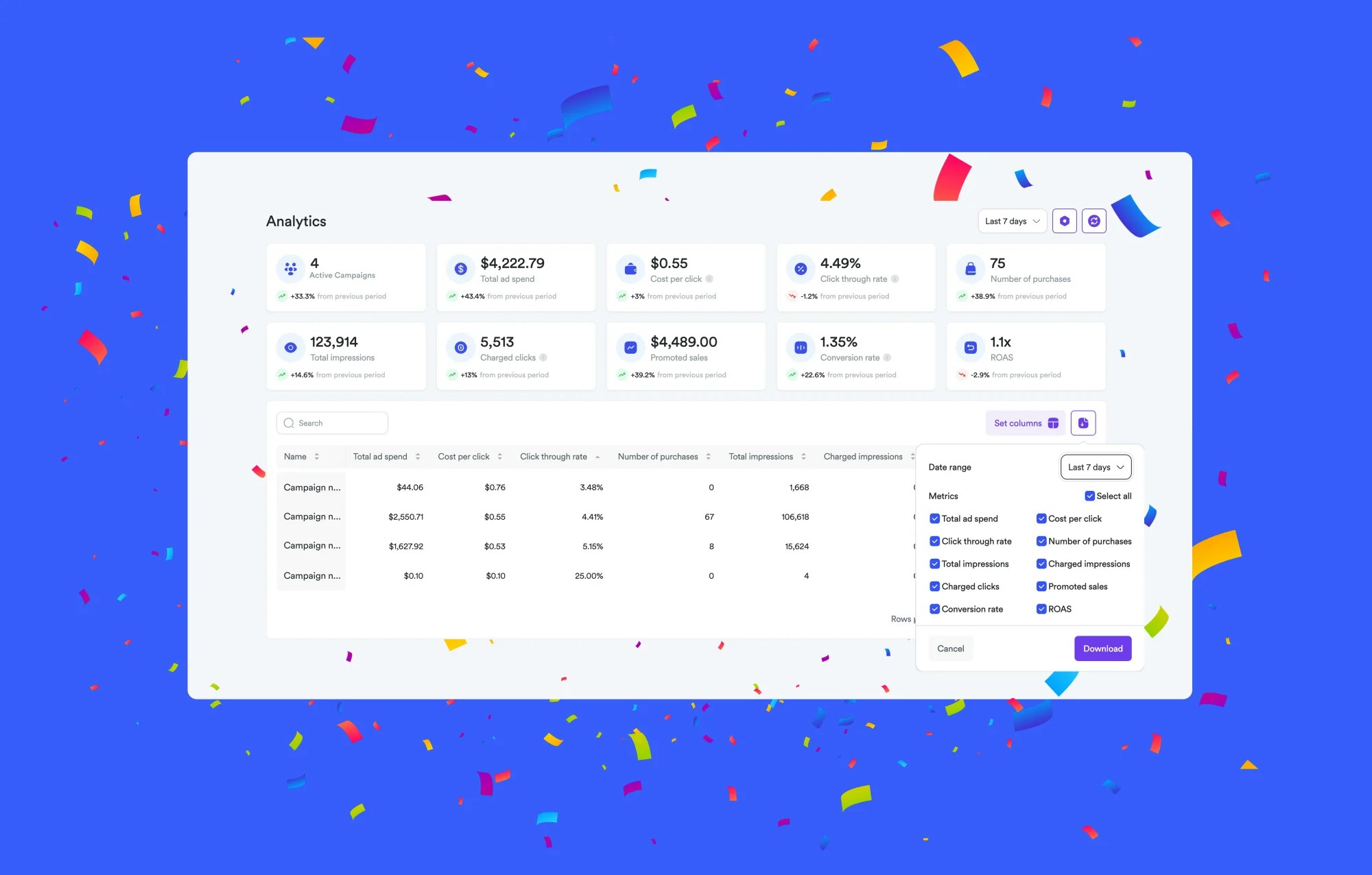 Vendor Analytics dashboard overview