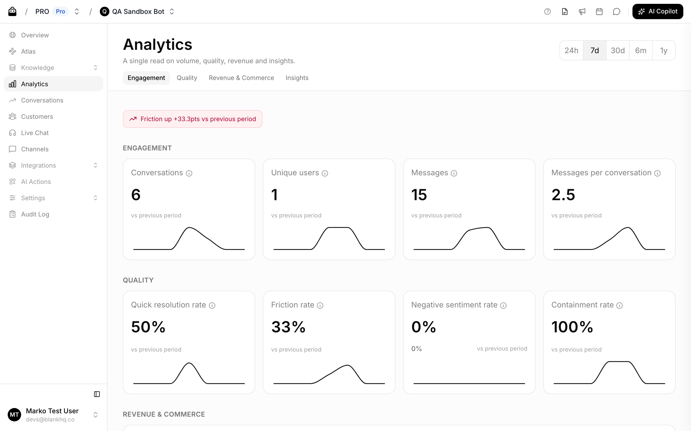 Totebot Analytics Dashboard