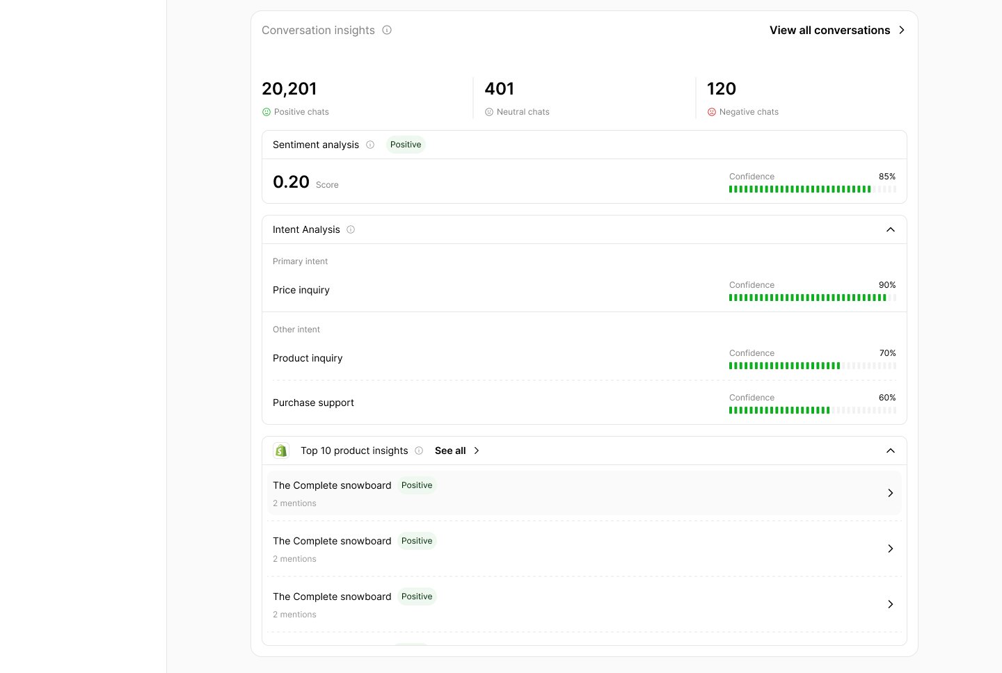 Conversation insights