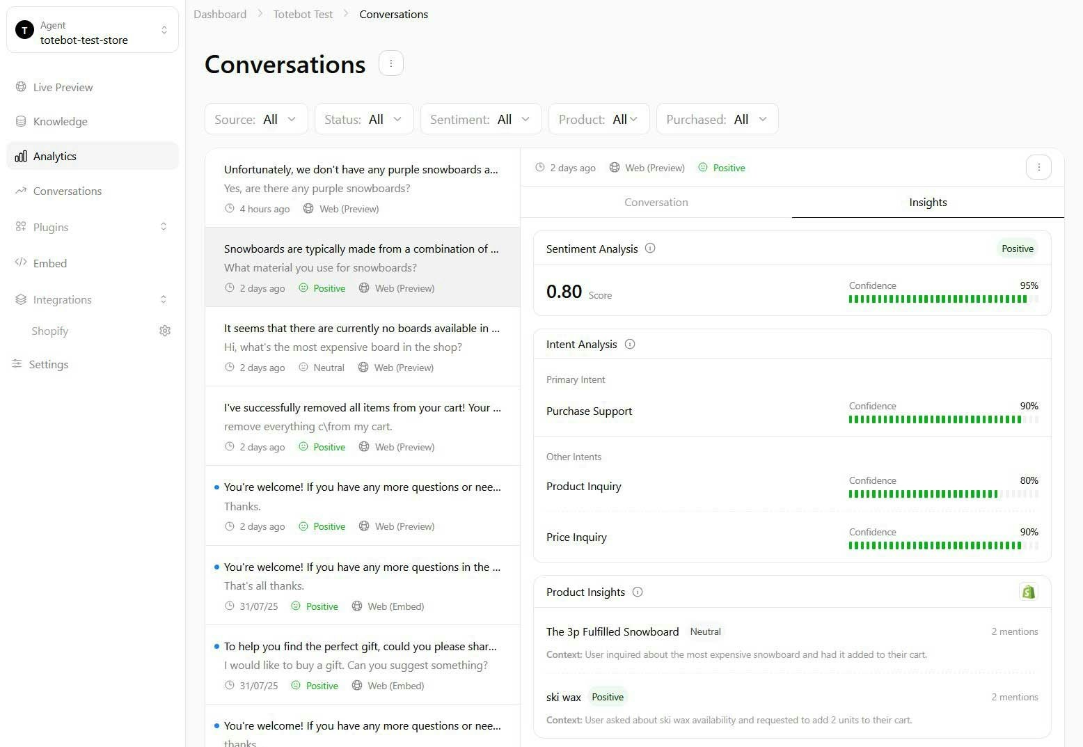 totebot ai conversations sentiment