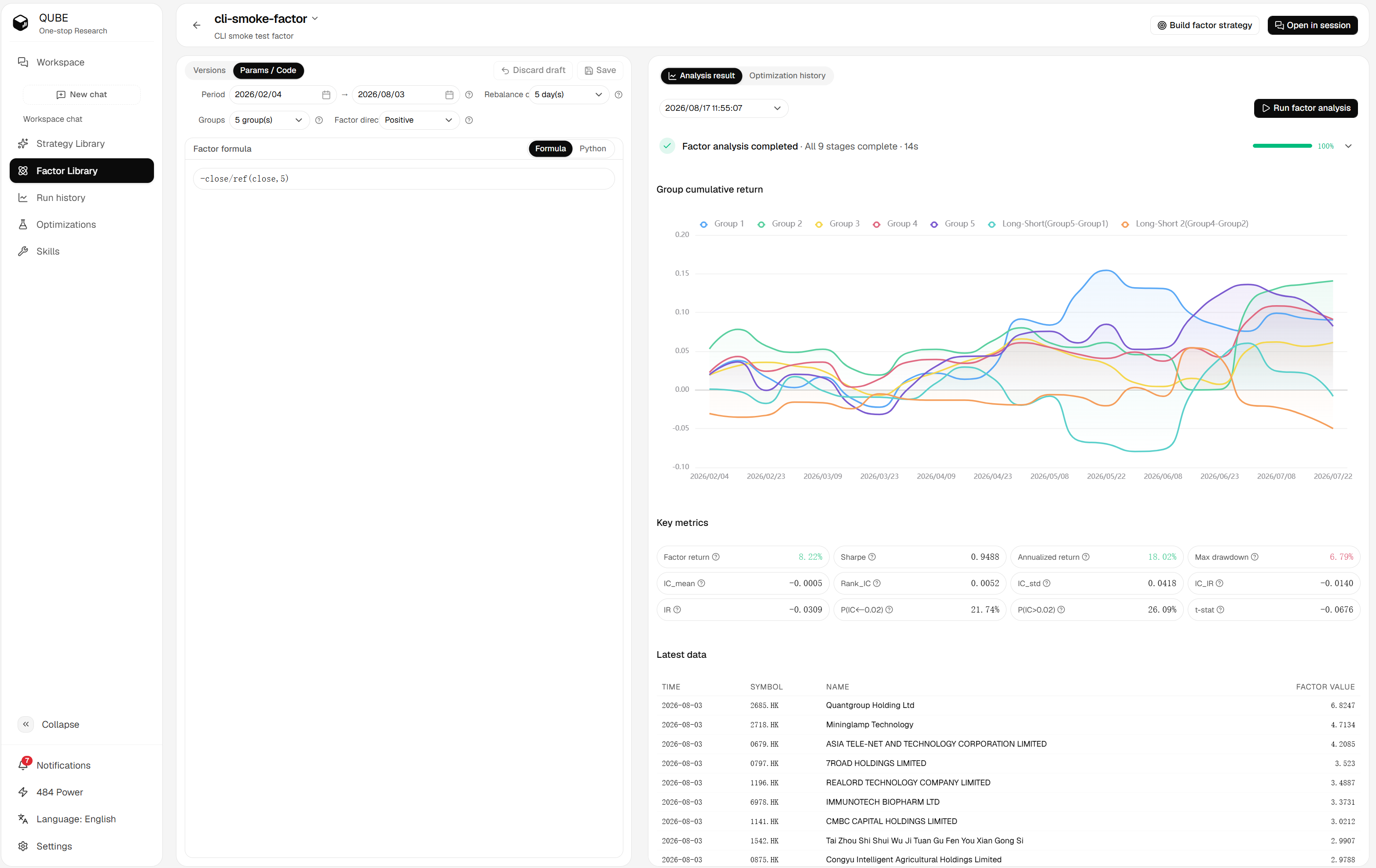 Factor detail page showing analysis parameters, formula editor, result history, and group return chart