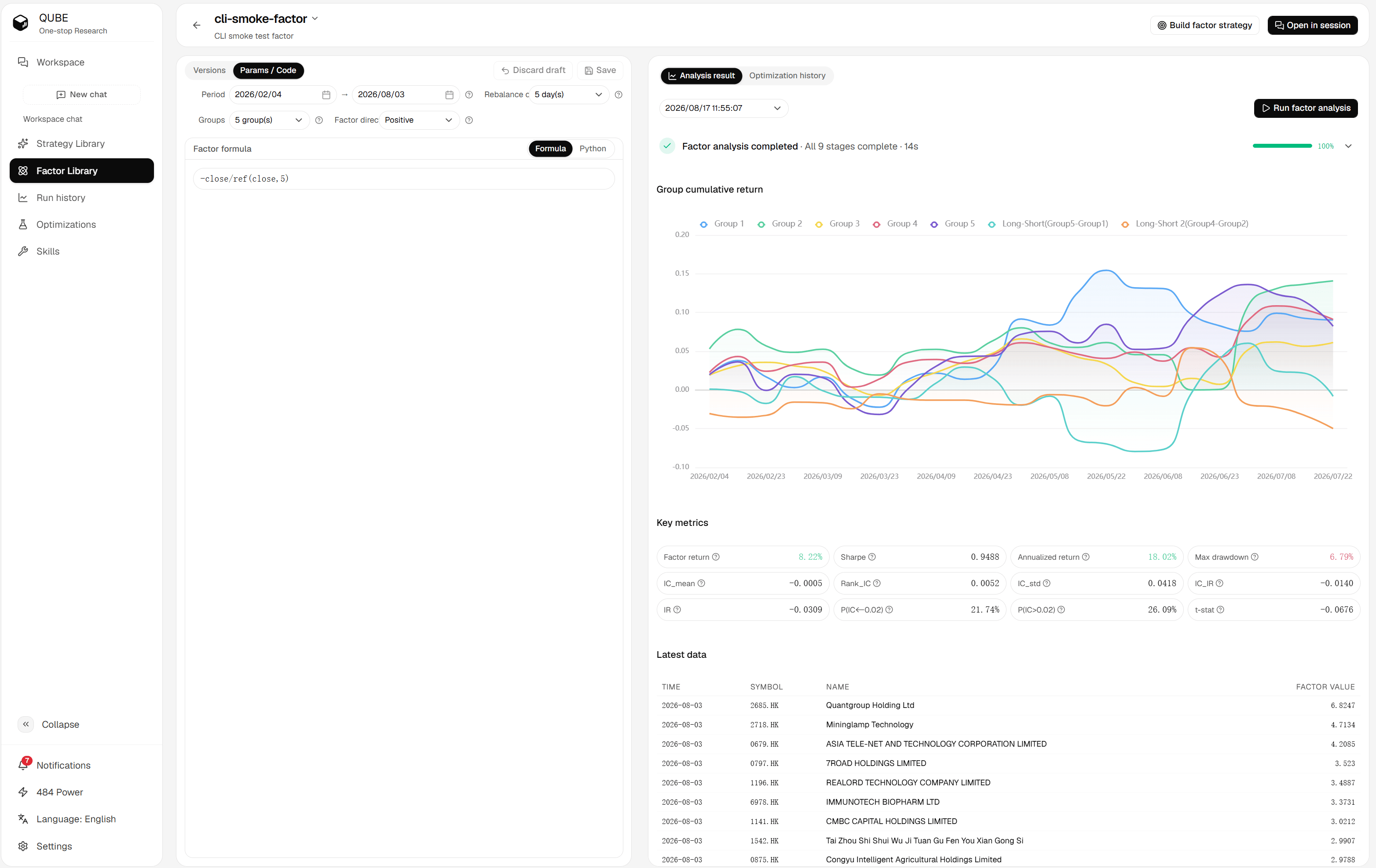 Factor detail page showing analysis parameters, formula editor, result history, and group return chart