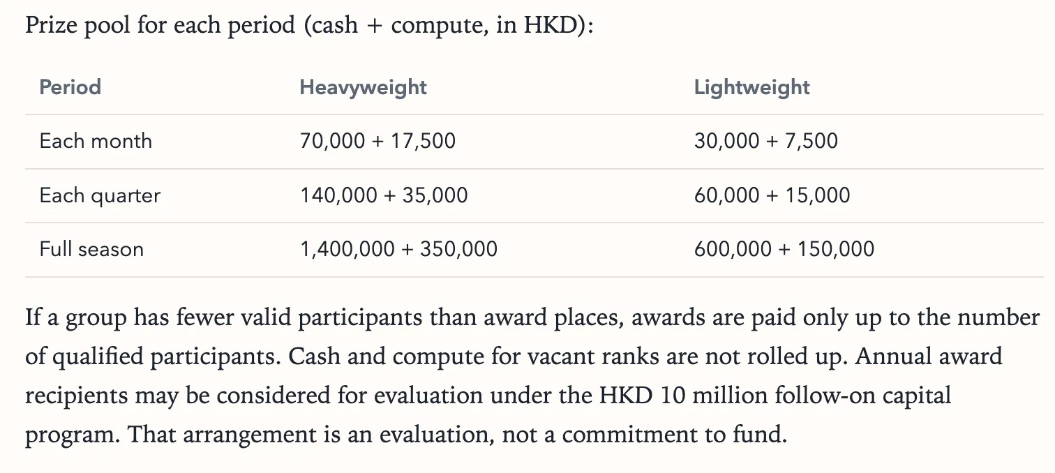 GATC prize settlement information, part 2