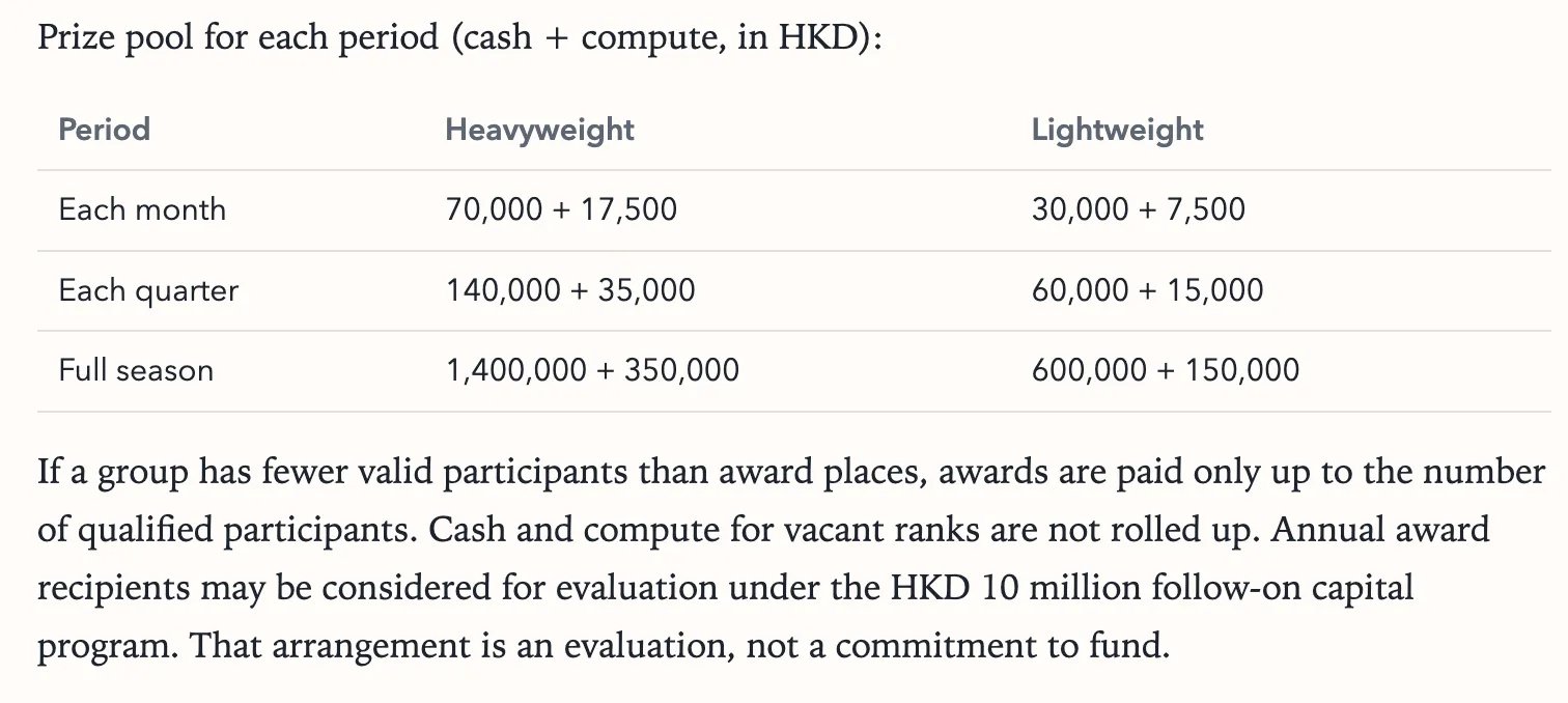 GATC prize settlement information, part 2