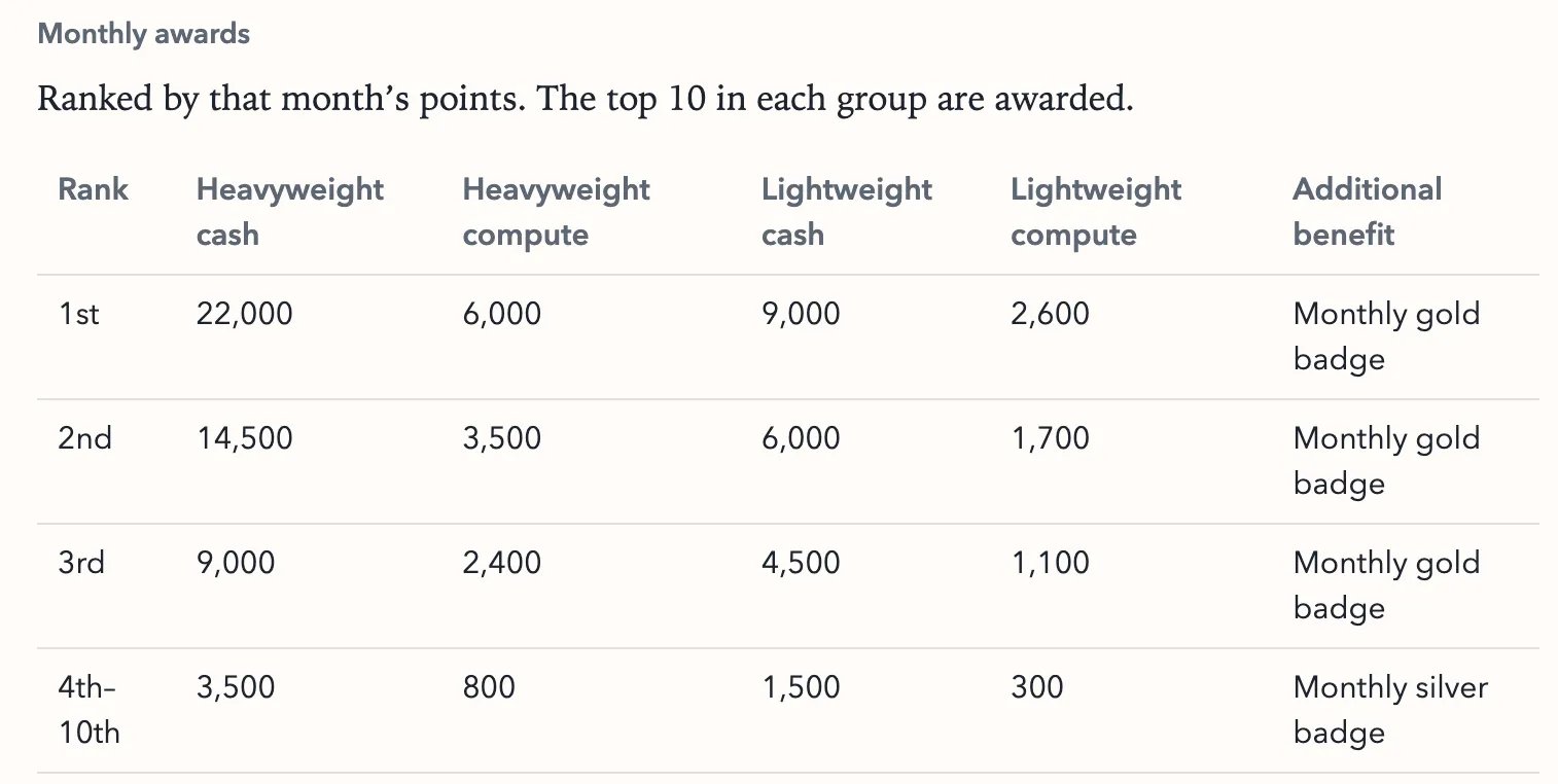 GATC prize allocation table, part 1