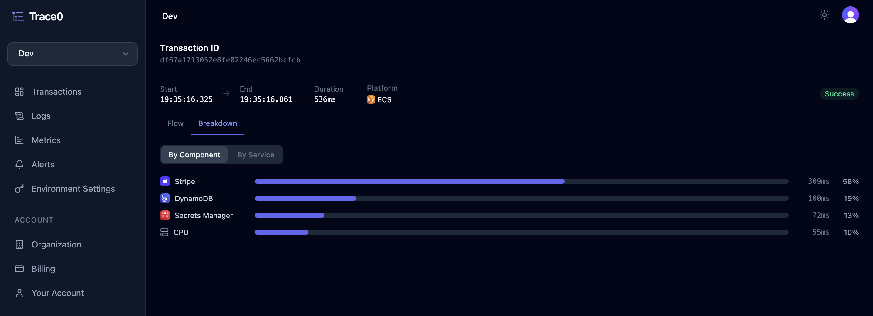Transaction Detail Component Breakdown Light