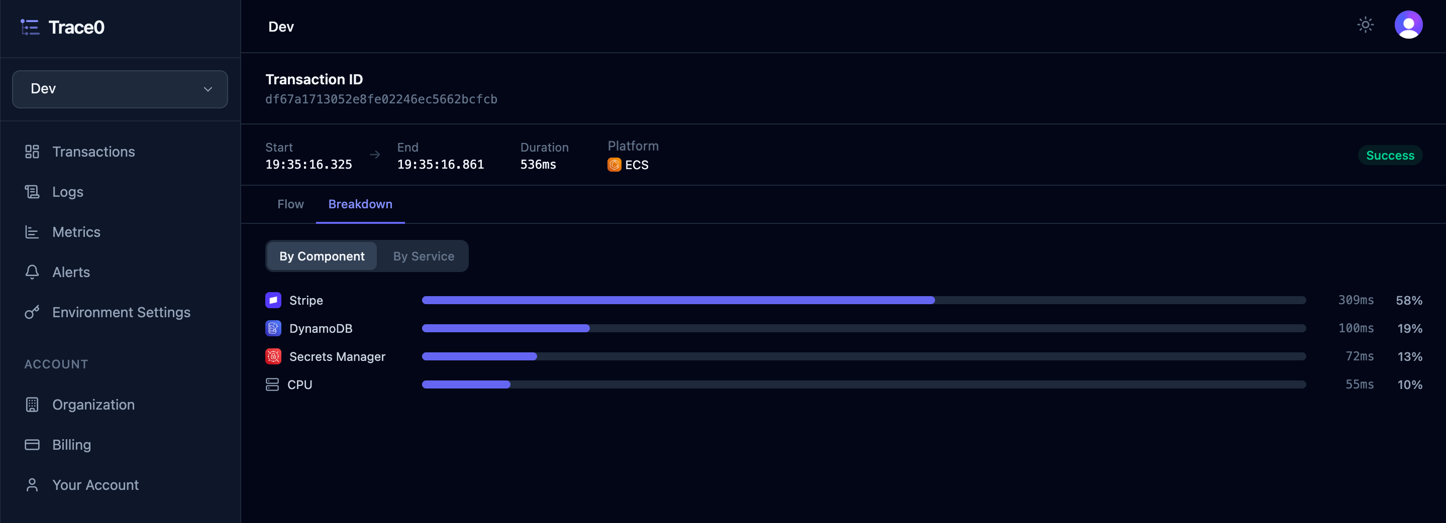 Transaction Detail Component Breakdown Light