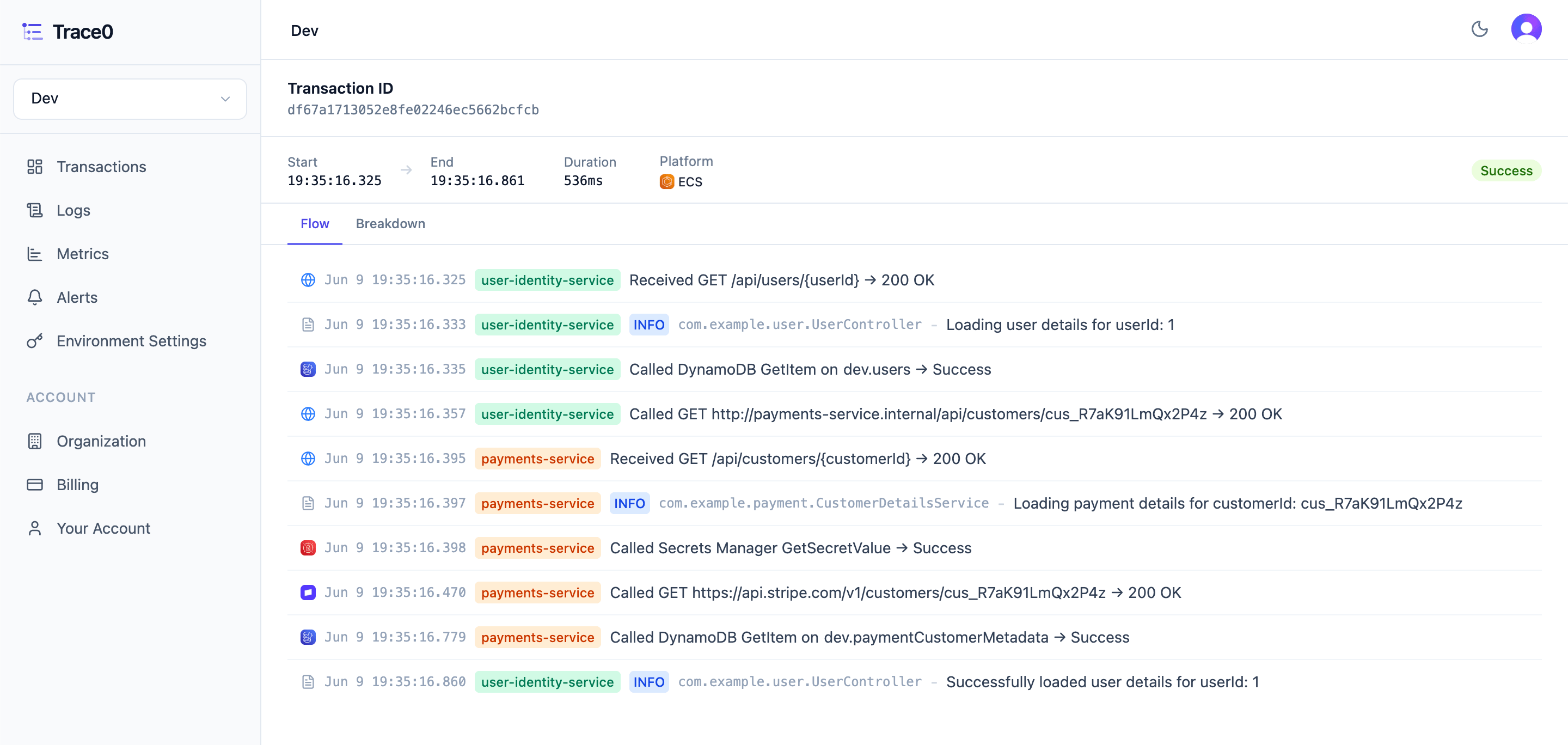 Transaction Detail Flow Light