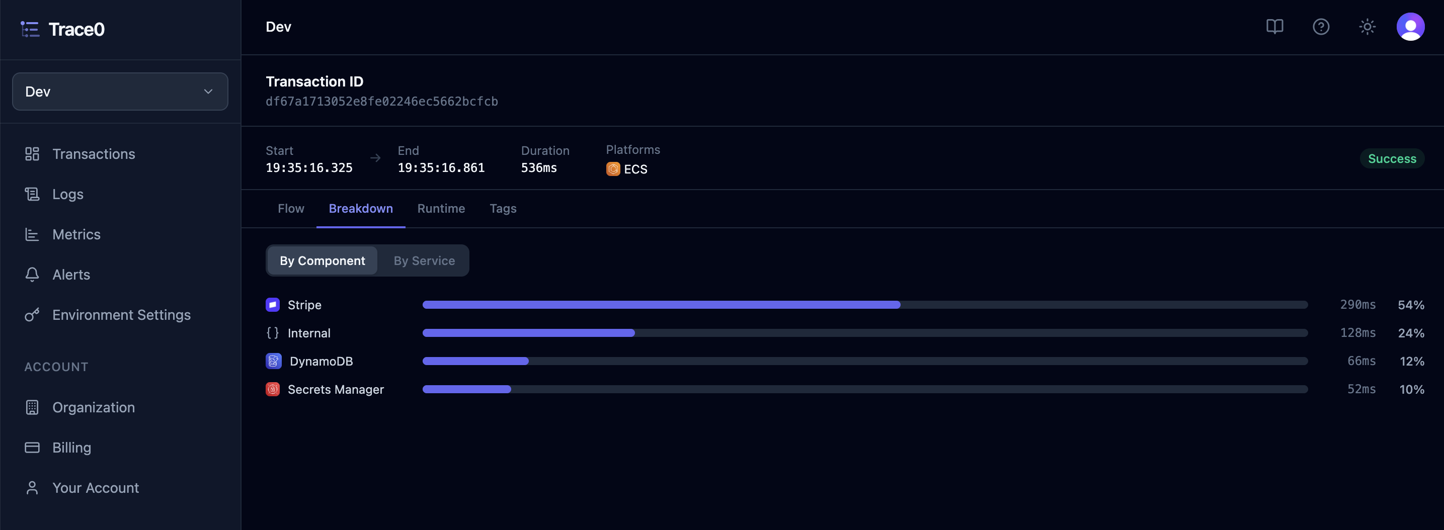 Transaction Detail Component Breakdown Light