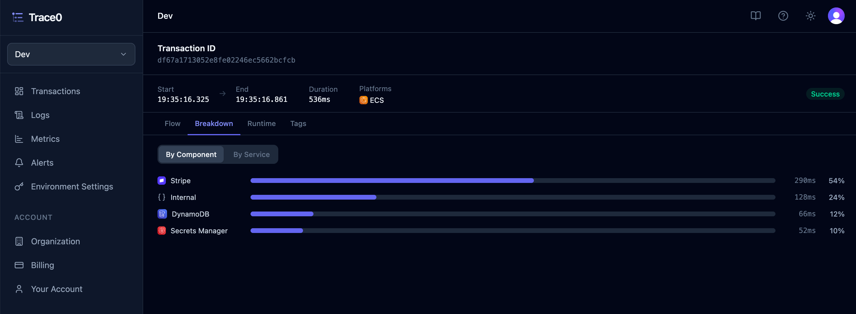 Transaction Detail Component Breakdown Light