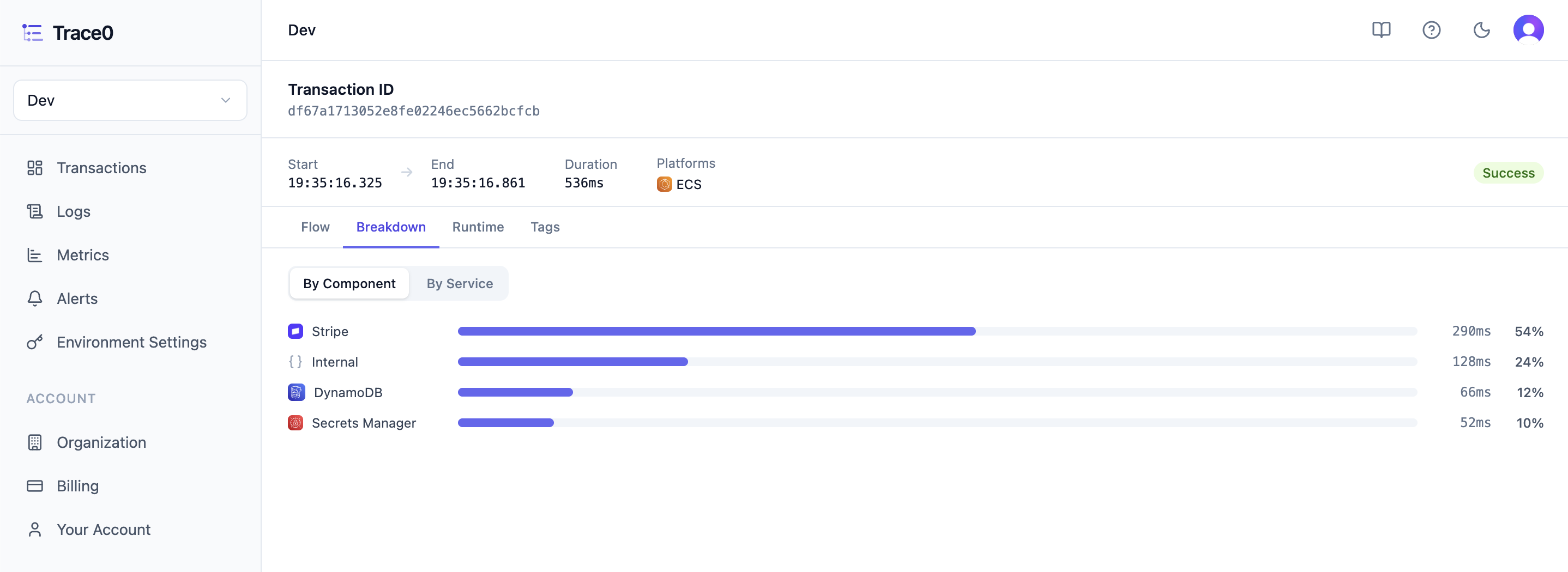 Transaction Detail Component Breakdown Light