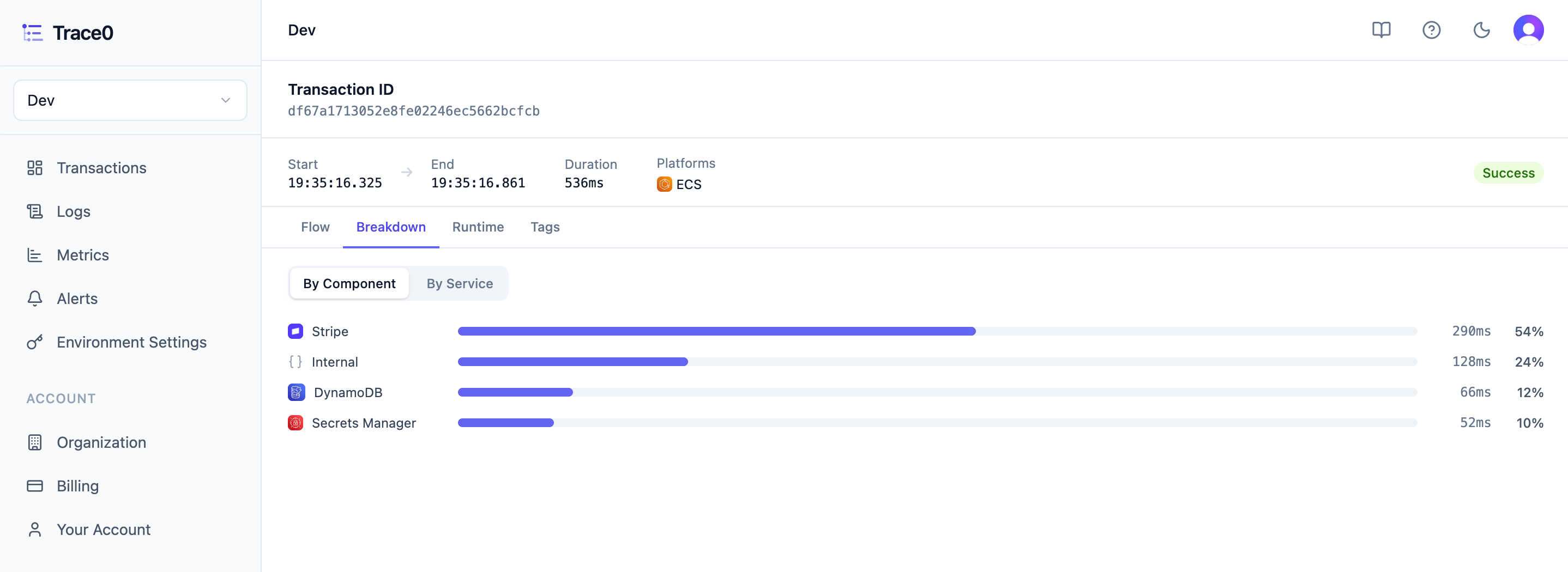 Transaction Detail Component Breakdown Light