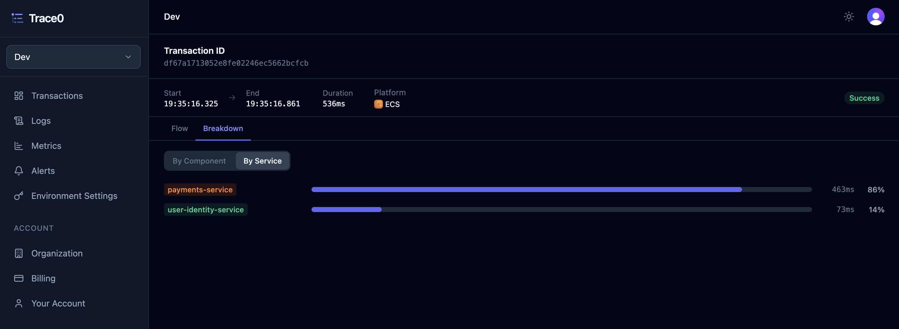 Transaction Detail Service Breakdown Light