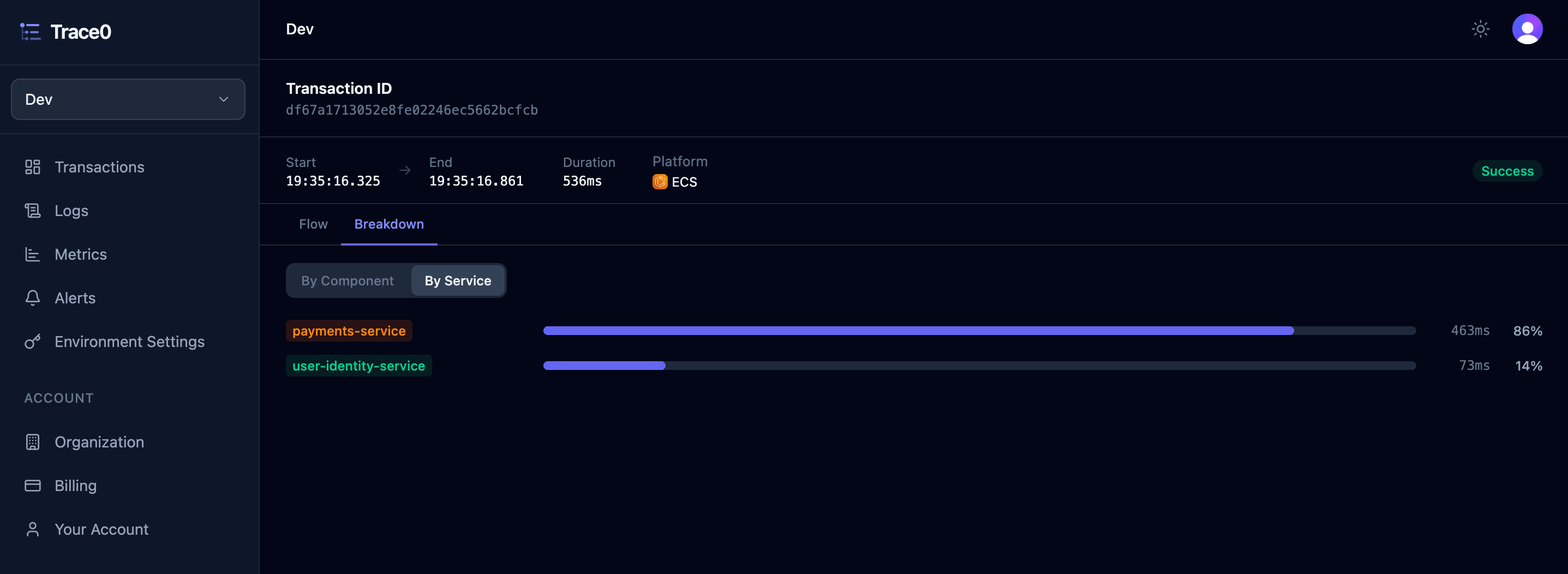 Transaction Detail Service Breakdown Light