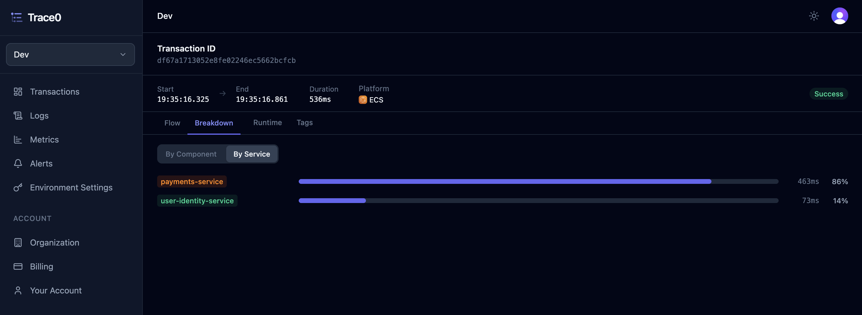 Transaction Detail Service Breakdown Light