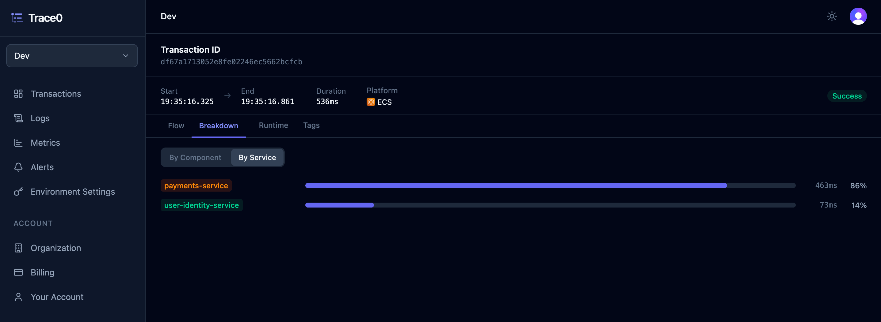 Transaction Detail Service Breakdown Light