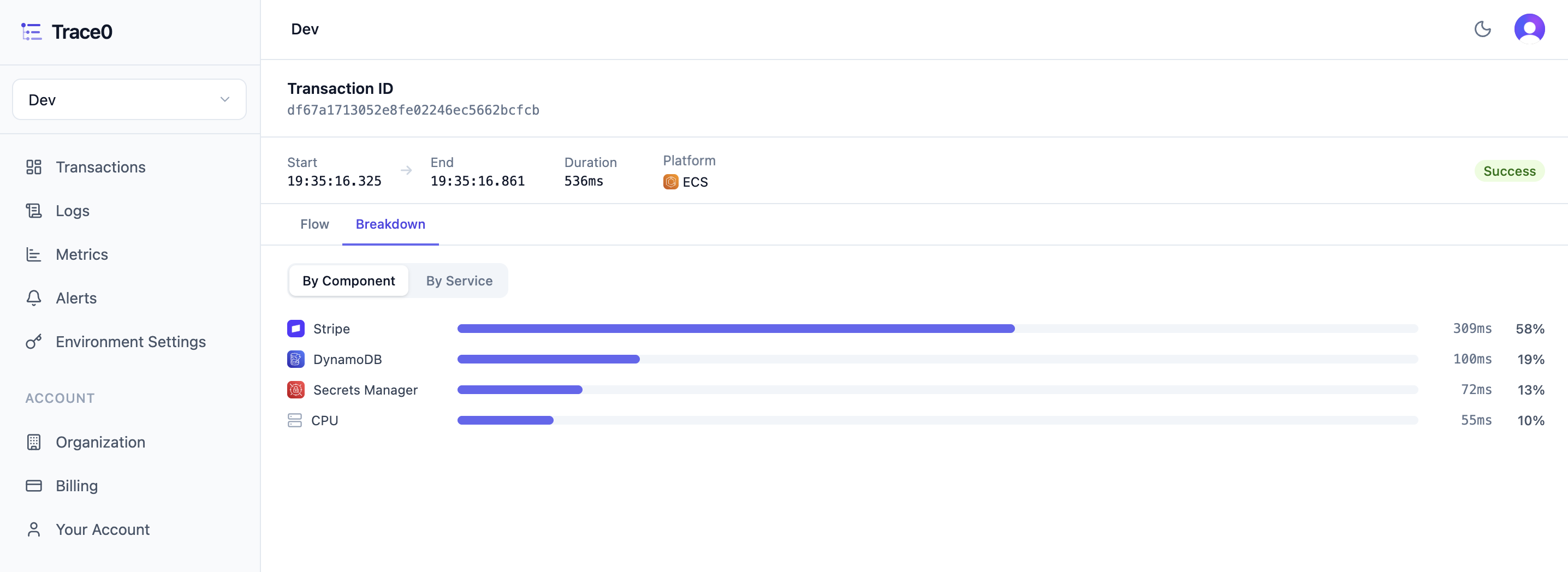 Transaction Detail Component Breakdown Light