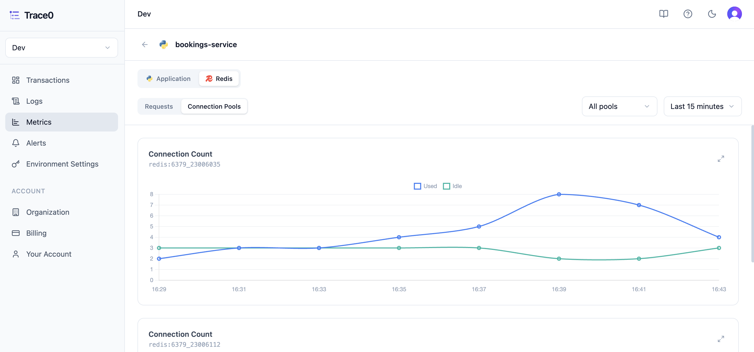 Redis Connection Pool Metrics Light