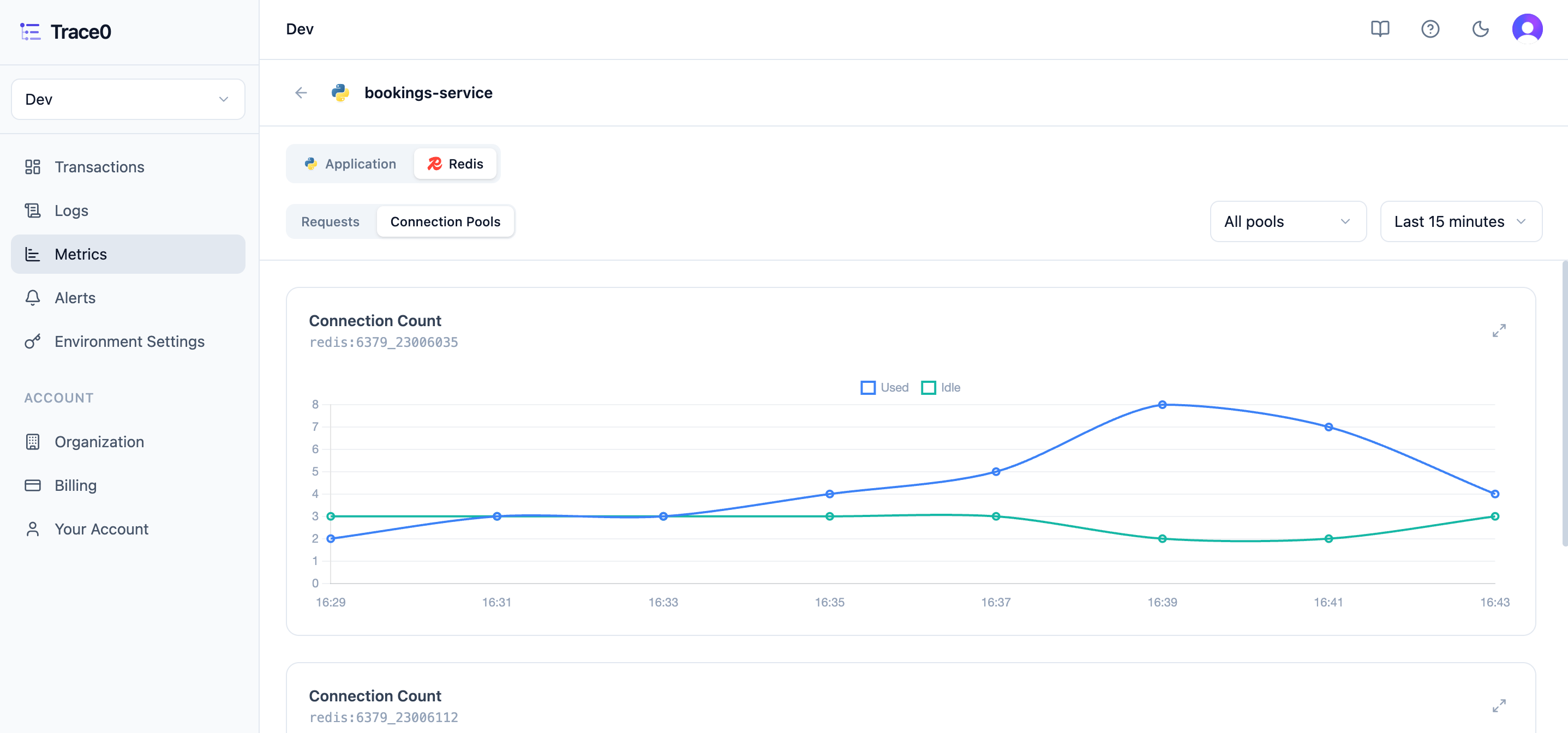 Redis Connection Pool Metrics Light
