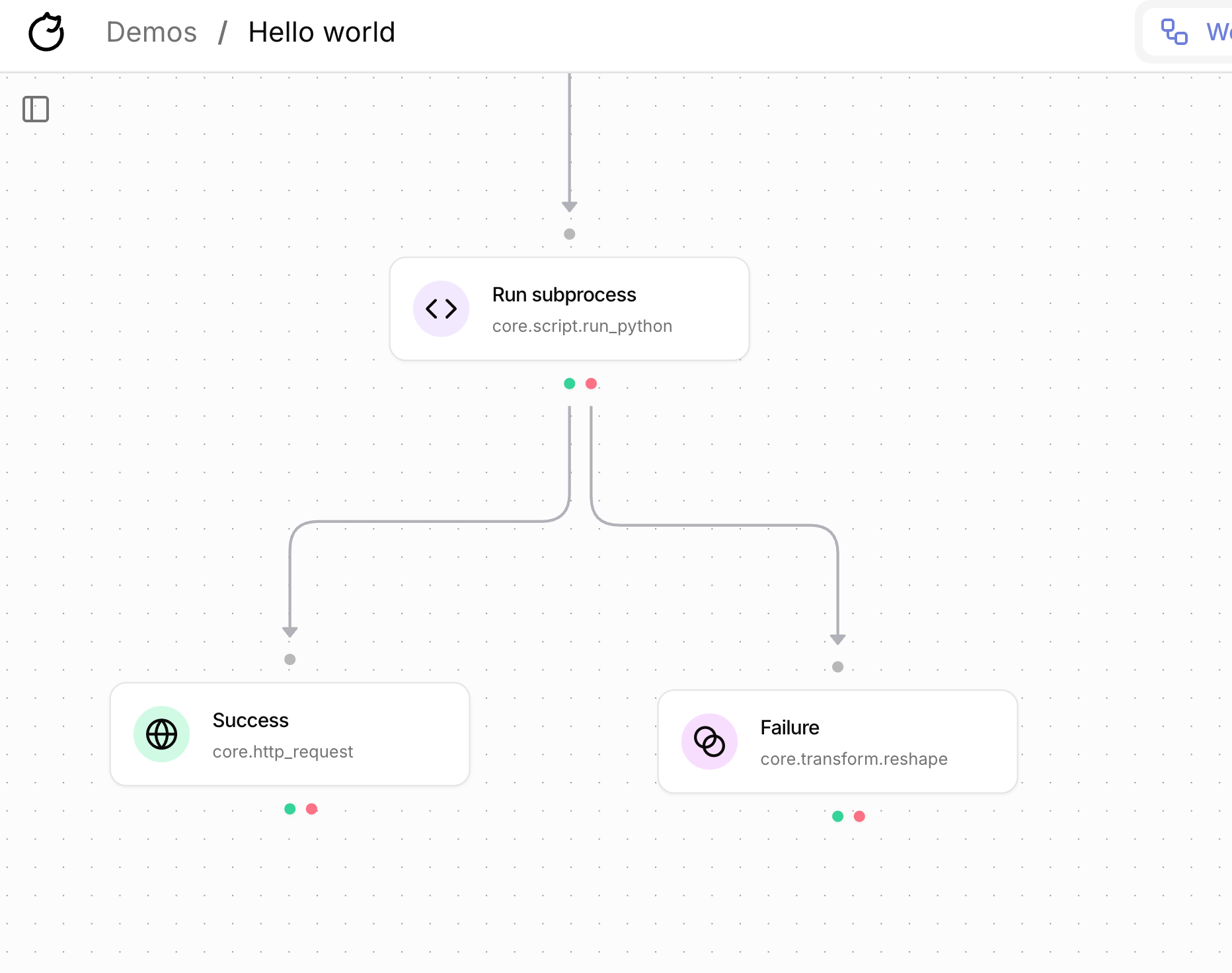 Success error paths