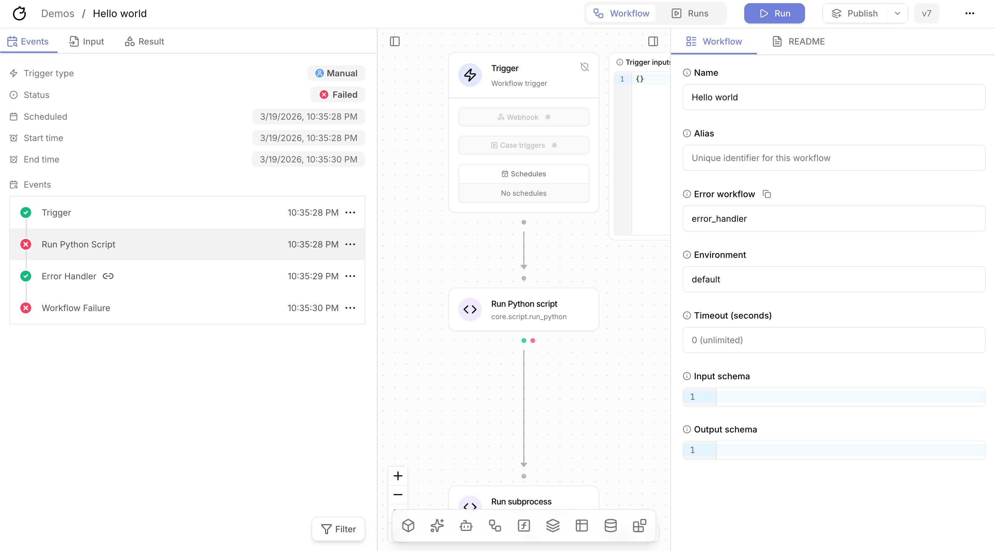 Failed workflow