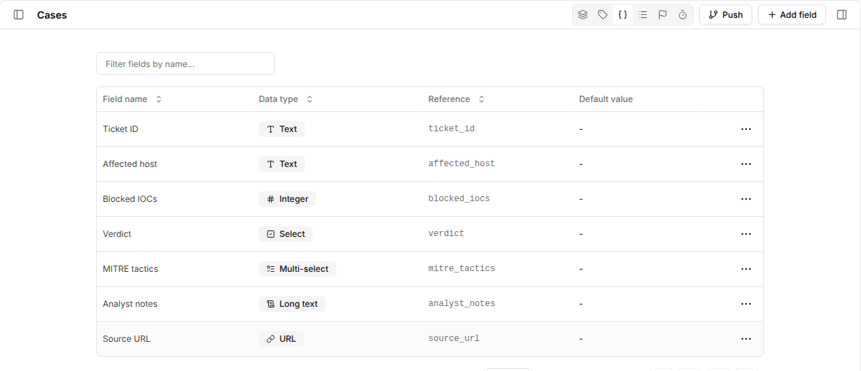 Custom fields list