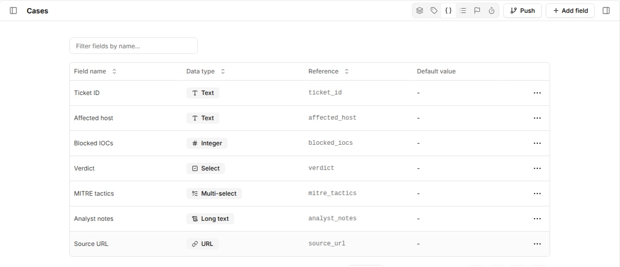 Custom fields list
