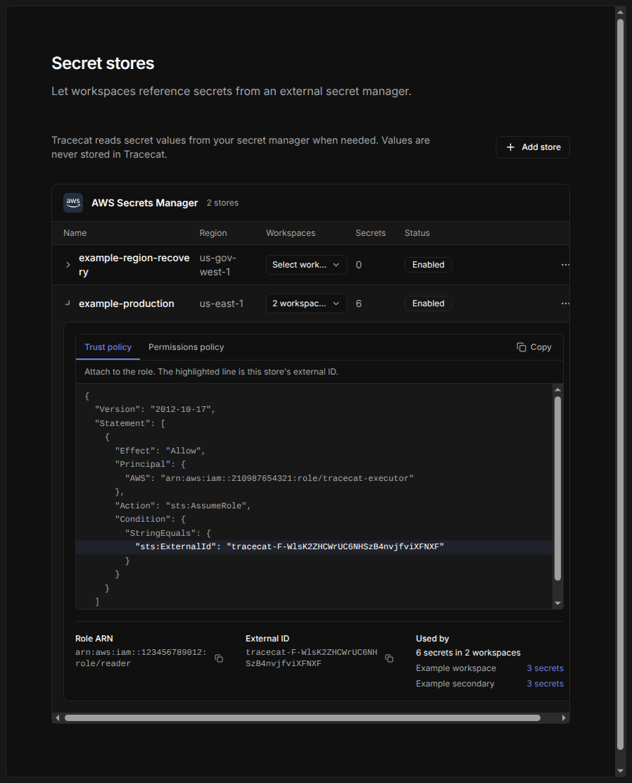 Expanded store with external ID, trust policy, and permissions policy