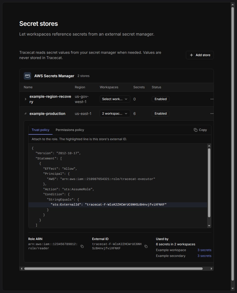 Expanded store with external ID, trust policy, and permissions policy