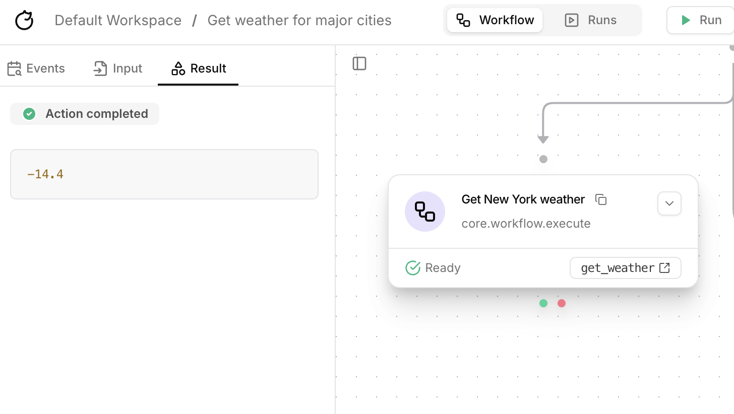Rerun parent workflow