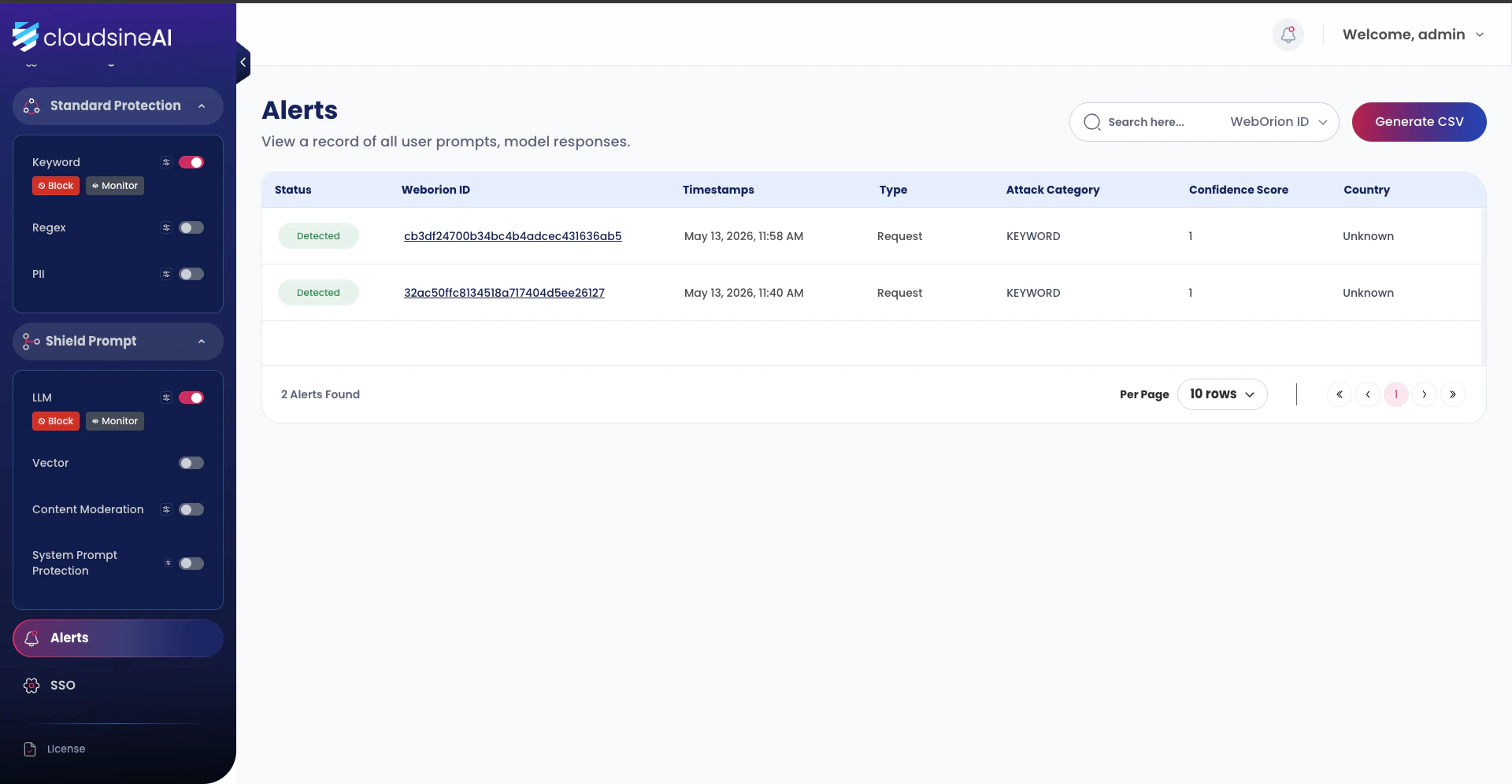 Protector Plus Alerts page: two Detected alerts with Weborion IDs, both Request type, both KEYWORD attack category, confidence 1, May 13 timestamps. Sidebar shows Standard Protection and Shield Prompt sections with Keyword and LLM both in Block + Monitor mode.