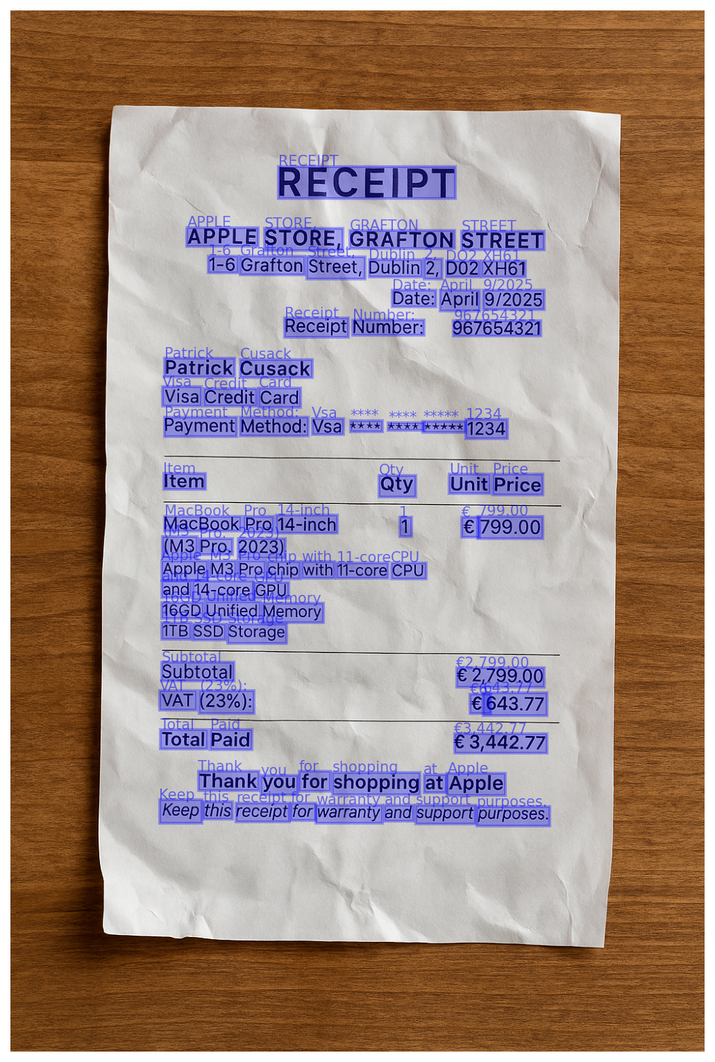 Receipt with OCR bounding boxes overlaid