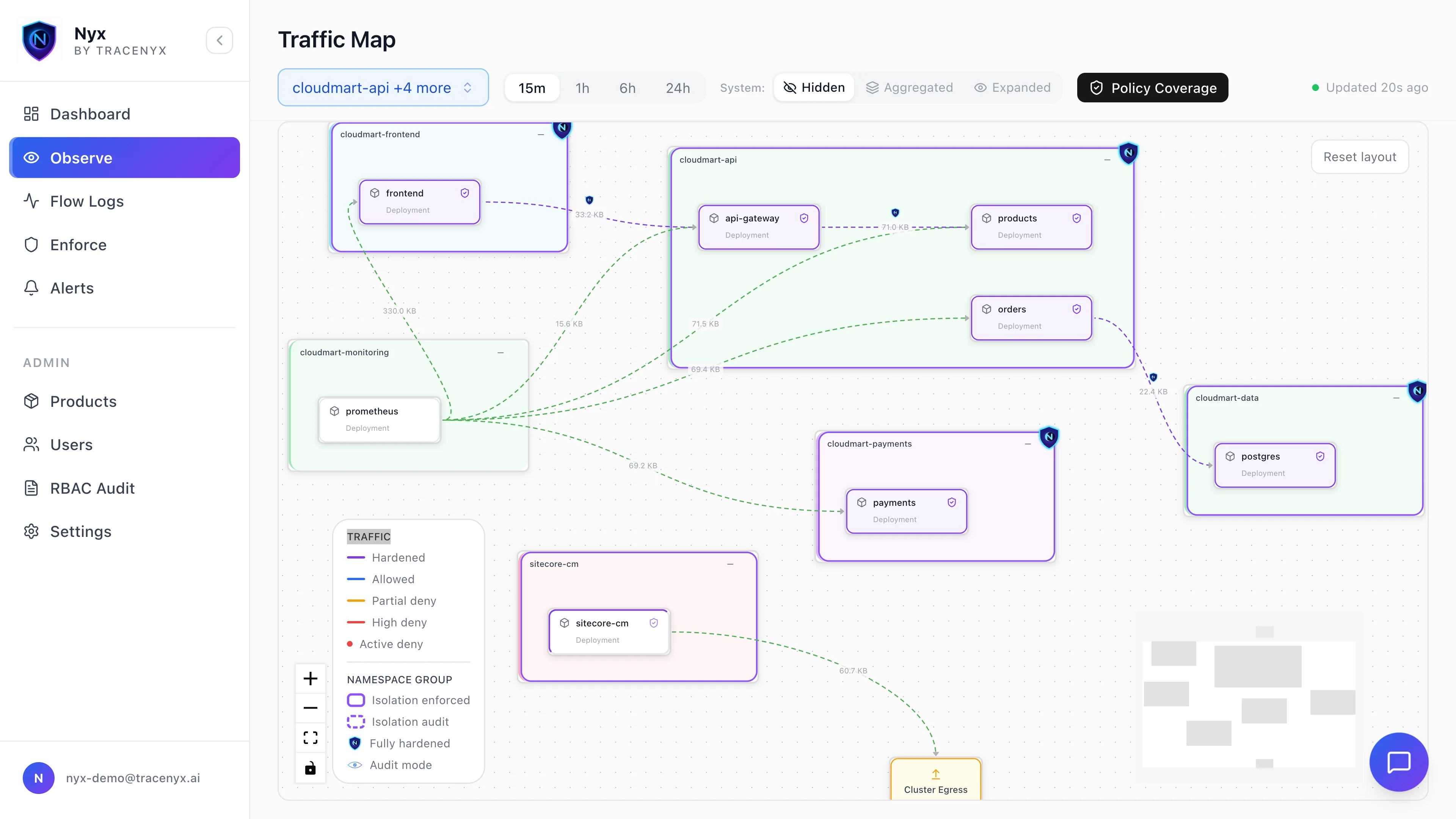 The Nyx dashboard showing a live traffic map of a Kubernetes cluster