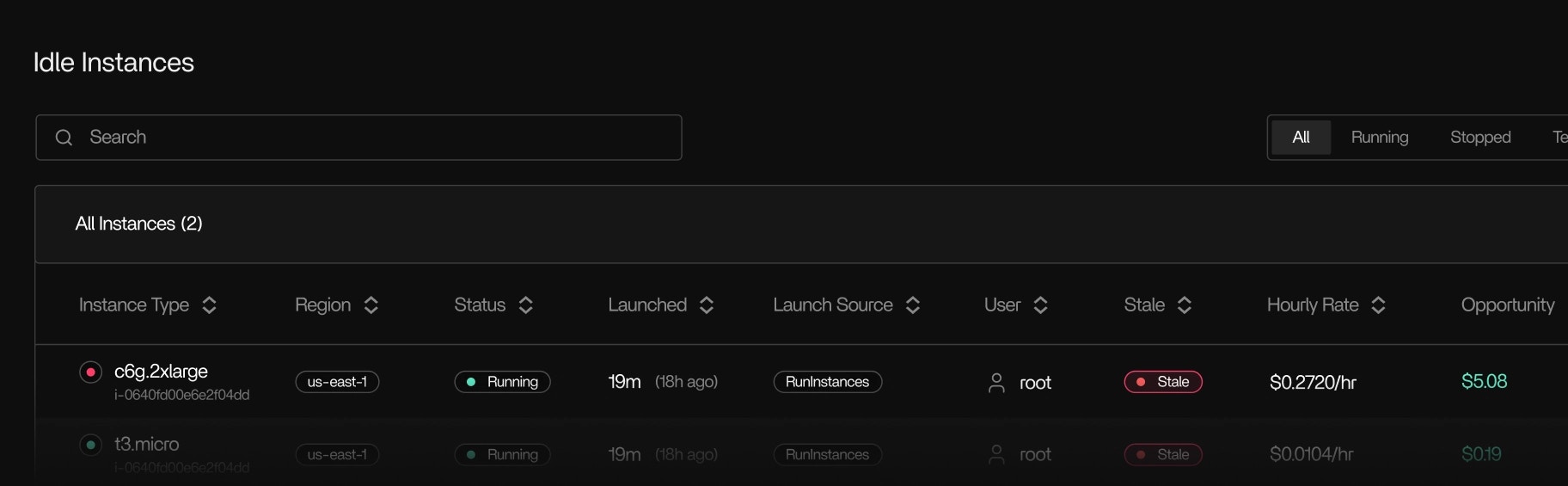 Idle resource detection showing inactive EC2 nodes and batch workers