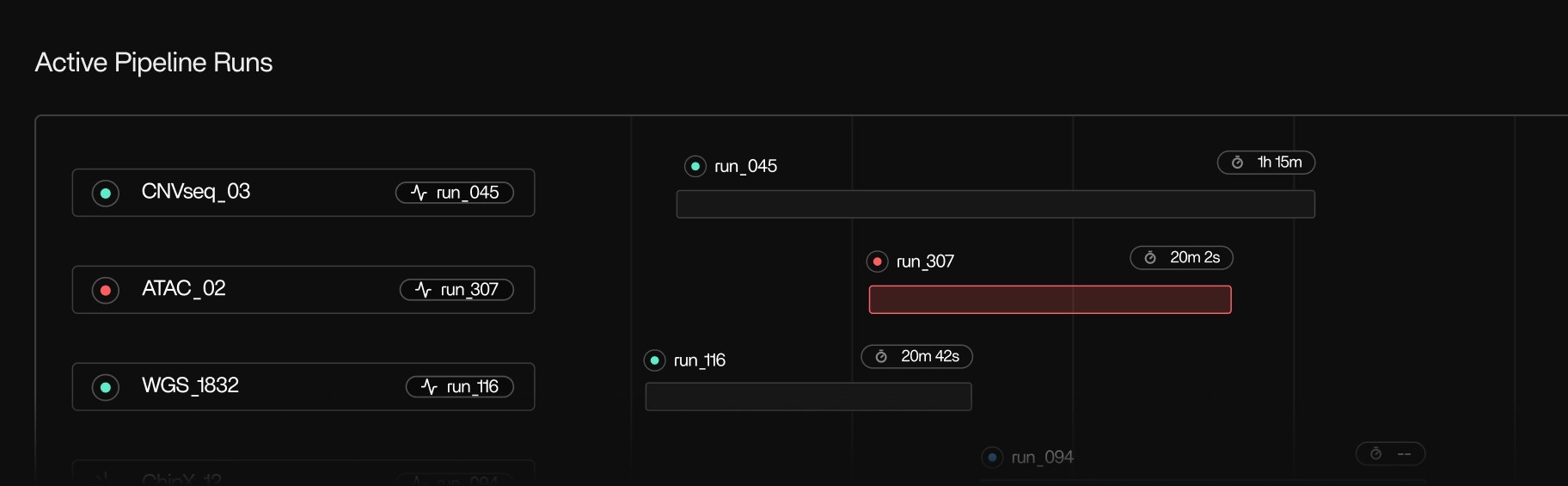 Runtime view showing pipeline execution organized by pipeline, run, step, and tool